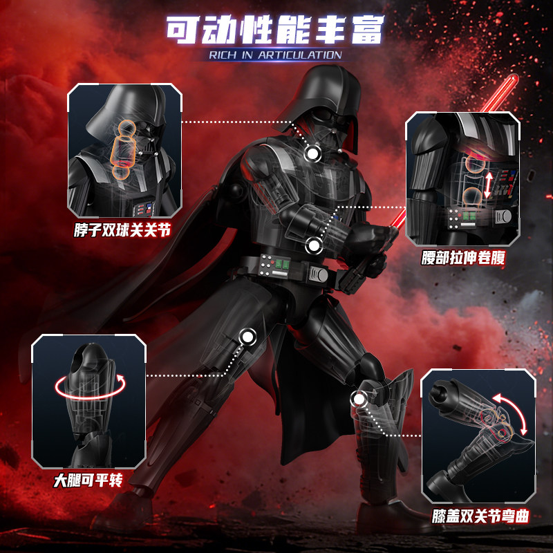 В наличии: Blokees Star Wars G – обзор и цена Model Kit Figure