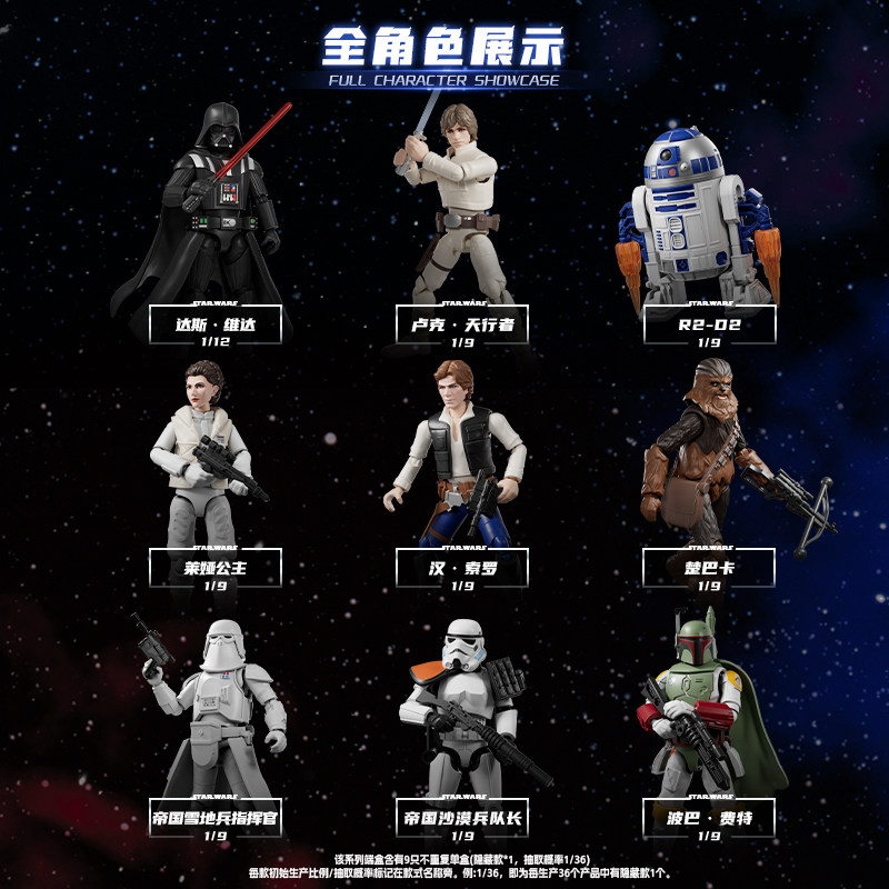 В наличии: Blokees Star Wars G – обзор и цена Model Kit Figure