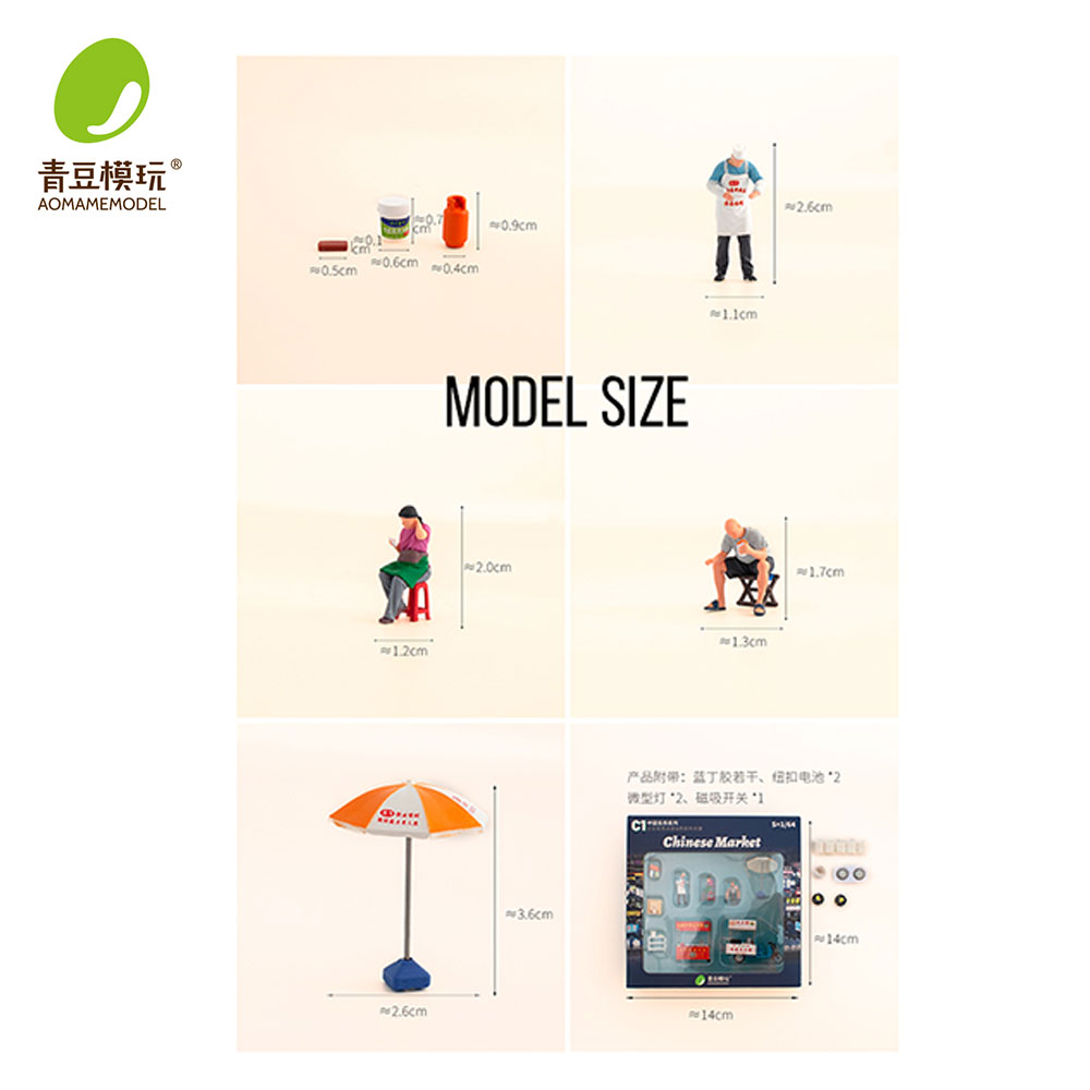 Модельный набор «Ночной рынок» – обзор и цена Model Kit Ixchel