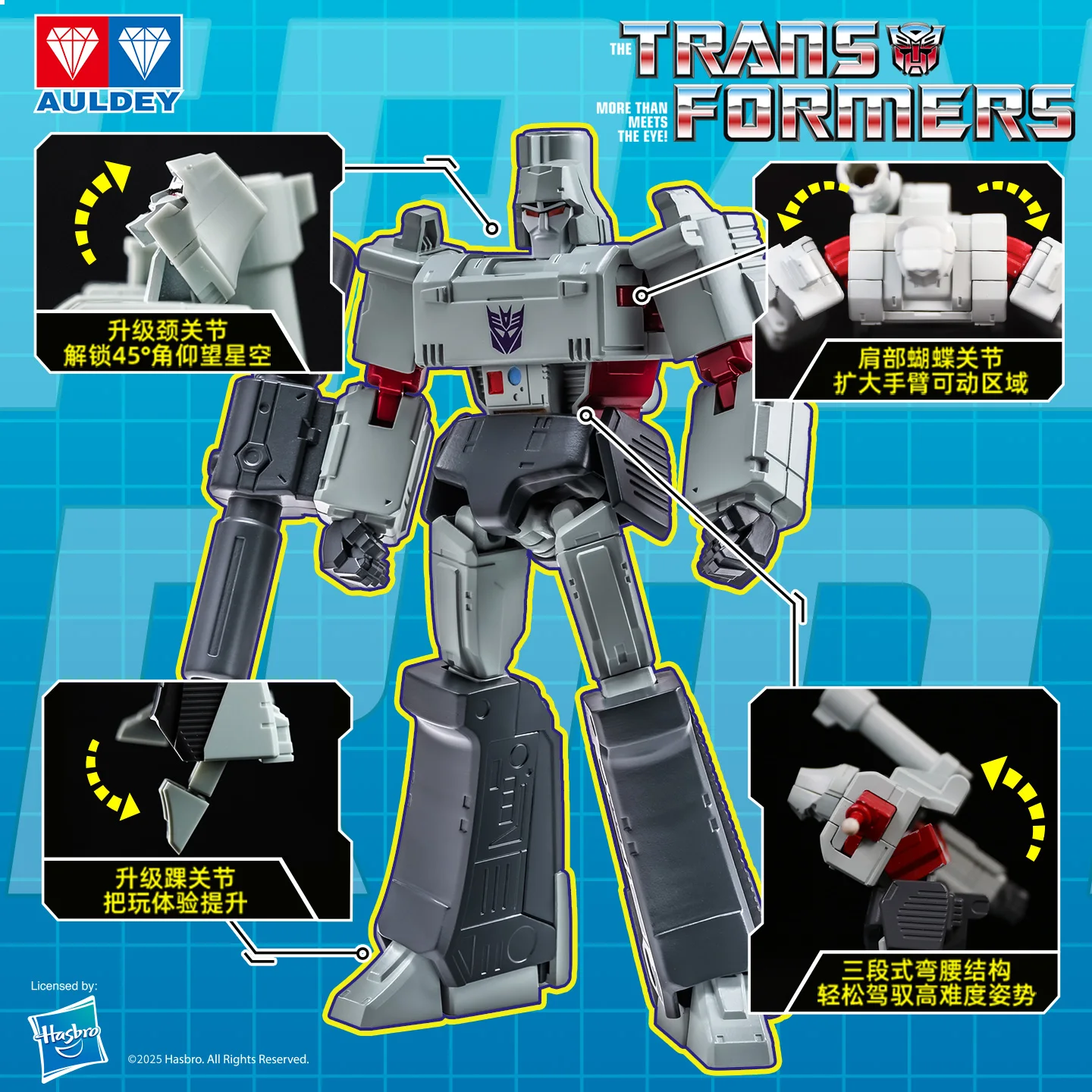 Трансформеры AAE Сюрприз-бокс  – обзор и цена Model Kit Optimus Prime